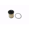 Filtre, ventilation du carter-moteur