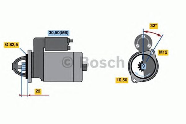 Motor de arranque