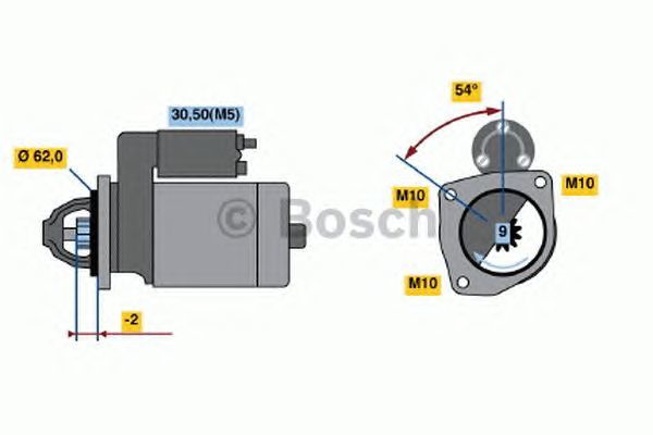 Motor de arranque