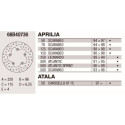 Disque de frein Brembo DP 220X4