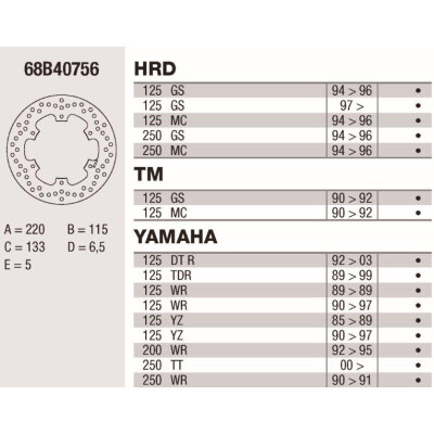 Disque de frein Brembo DP 220X5 68B40756BRE