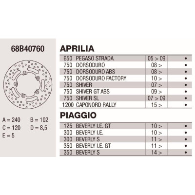 Disque de frein Brembo DP 240X5 68B40760BRE