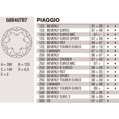 Disque de frein Brembo DP 260X5 68B407B7BRE