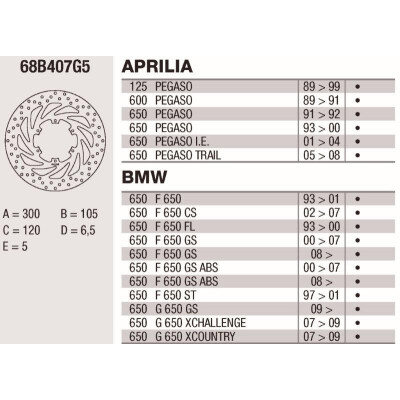 Disque de frein Brembo 300X5 68B407G5BRE