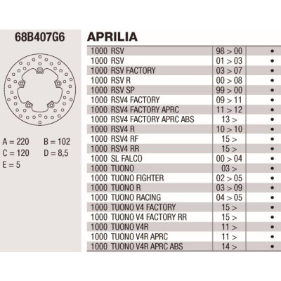 Disque de frein Brembo 220X5 68B407G6BRE