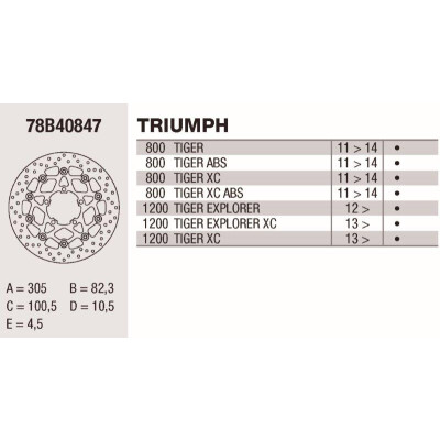 Disque de frein Brembo DC 305X4.5