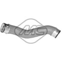 Tuyau d&#39;air de compresseur METALCAUCHO 98652