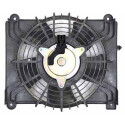 Ventilateur, refroidissement du moteur