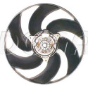 Ventilateur, refroidissement du moteur