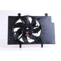 Ventilateur, refroidissement du moteur