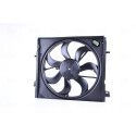 Ventilateur, refroidissement du moteur