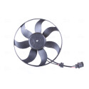 Ventilateur, refroidissement du moteur