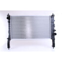 Radiateur, refroidissement du moteur