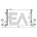 Radiateur, refroidissement du moteur