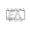 Radiateur, refroidissement du moteur