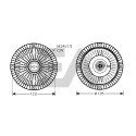 Roue du souffleur, refroidissementdu moteur