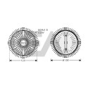 Roue du souffleur, refroidissementdu moteur