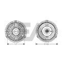 Roue du souffleur, refroidissementdu moteur