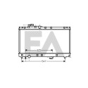 Radiateur, refroidissement du moteur