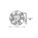 Ventilateur, refroidissement du moteur