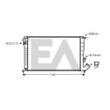 Radiateur, refroidissement du moteur