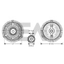 Noyau de ventilateur, réf. moteur EACLIMA 35C50D10ELA