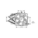 Ventilateur, refroidissement du moteur