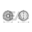 Roue du souffleur, refroidissementdu moteur