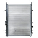 Radiateur, refroidissement du moteur