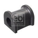 Suspension, stabilisateur