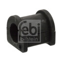 Suspension, stabilisateur
