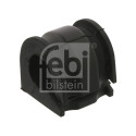 Suspension, stabilisateur