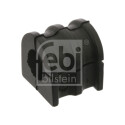 Suspension, stabilisateur
