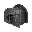 Suspension, stabilisateur