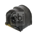 Suspension, stabilisateur