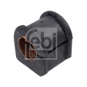 Suspension, stabilisateur