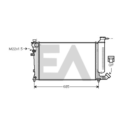 Radiateur, refroidissement du moteur