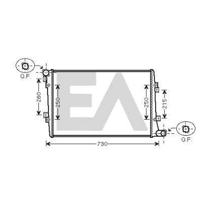 Radiateur, refroidissement du moteur