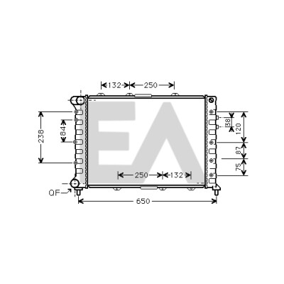Radiateur, refroidissement du moteur
