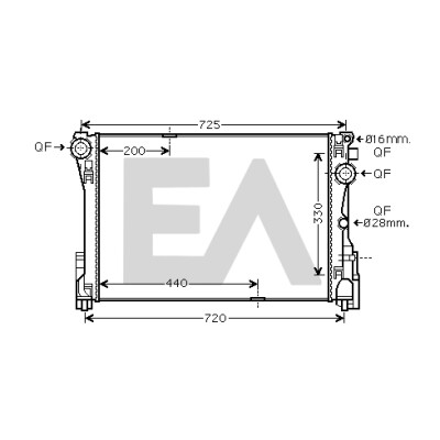 Radiateur, refroidissement du moteur