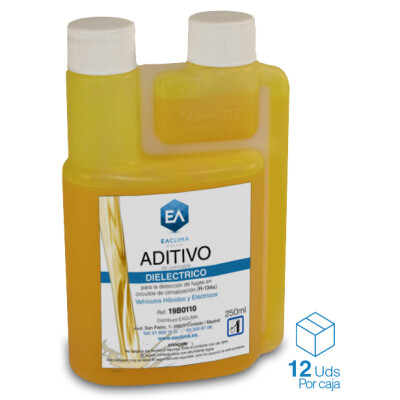 Additif, détection de fuites