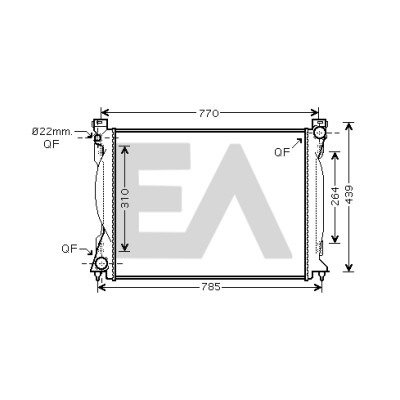 Radiateur, refroidissement du moteur