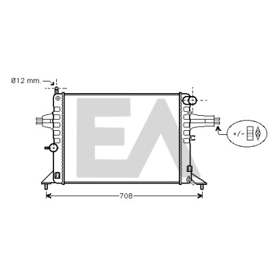 Radiateur, refroidissement du moteur