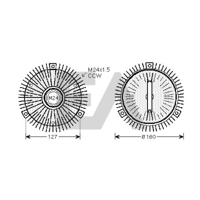 Roue du souffleur, refroidissementdu moteur