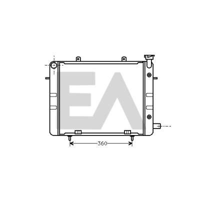 Radiateur, refroidissement du moteur