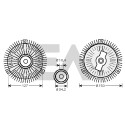 Roue du souffleur, refroidissementdu moteur