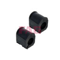 Suspension, stabilisateur