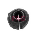 Suspension, stabilisateur