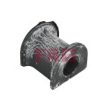 Suspension, stabilisateur