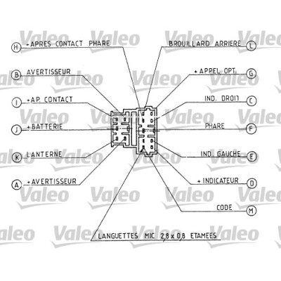 Interrupteur de colonne de direction VALEO 251271